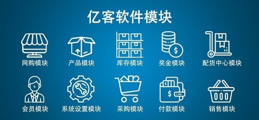 深圳三级分销系统开发、商城三级分销系统价格